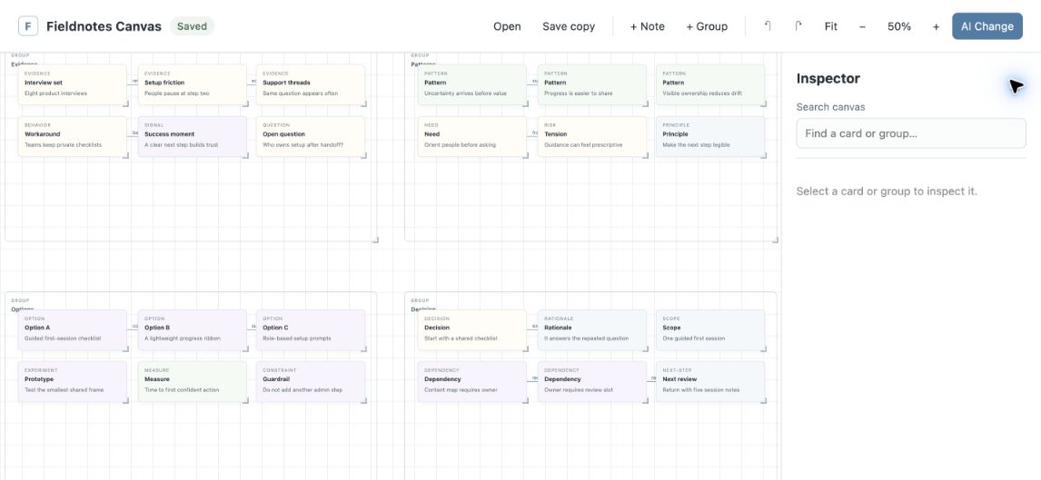 Fieldnotes Canvas showing a product research board with Evidence, Patterns, Options, and Decision groups.